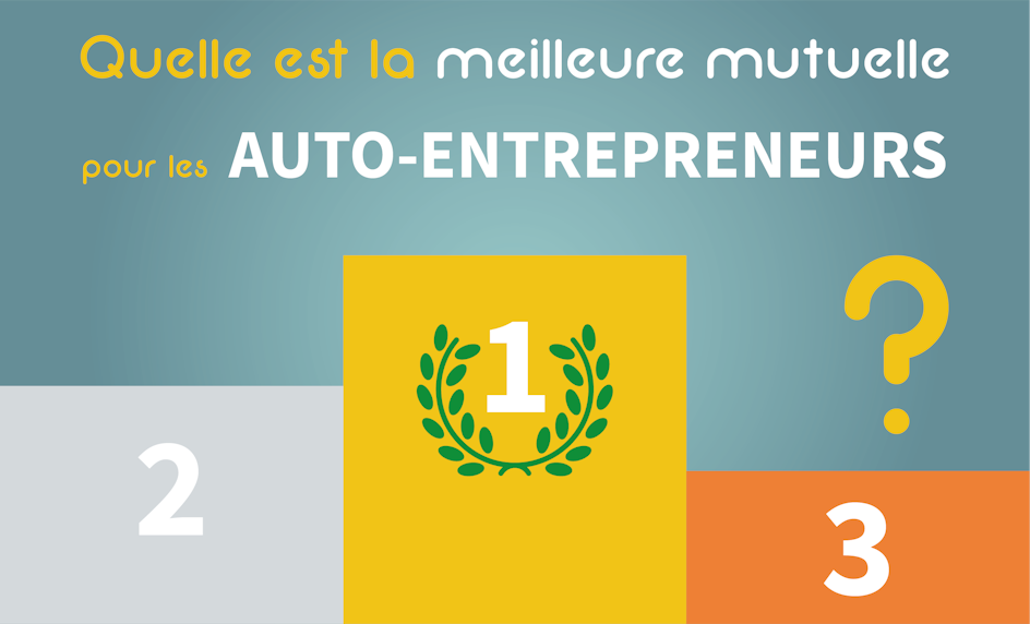 Classement auto entrepreneur